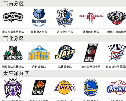 成本控制